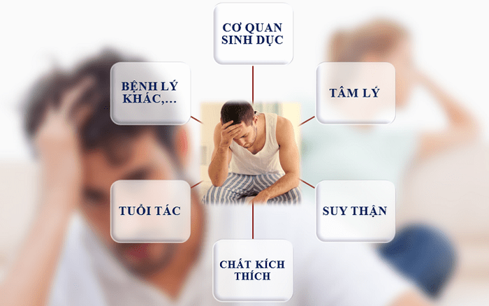 xuất tinh sớm có chữa được không?