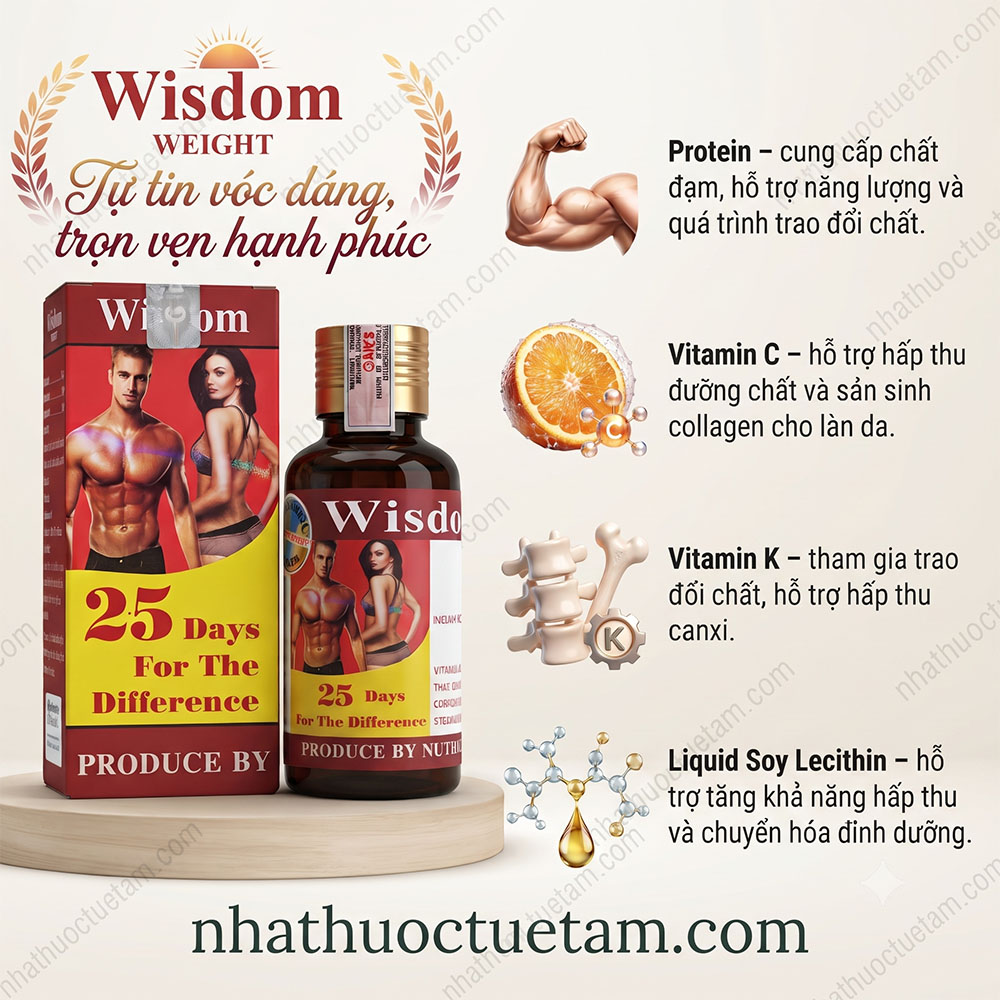 Thành phần thuốc tăng cân wisdom weight